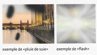 Illustration des mouches volantes dans le champ visuel